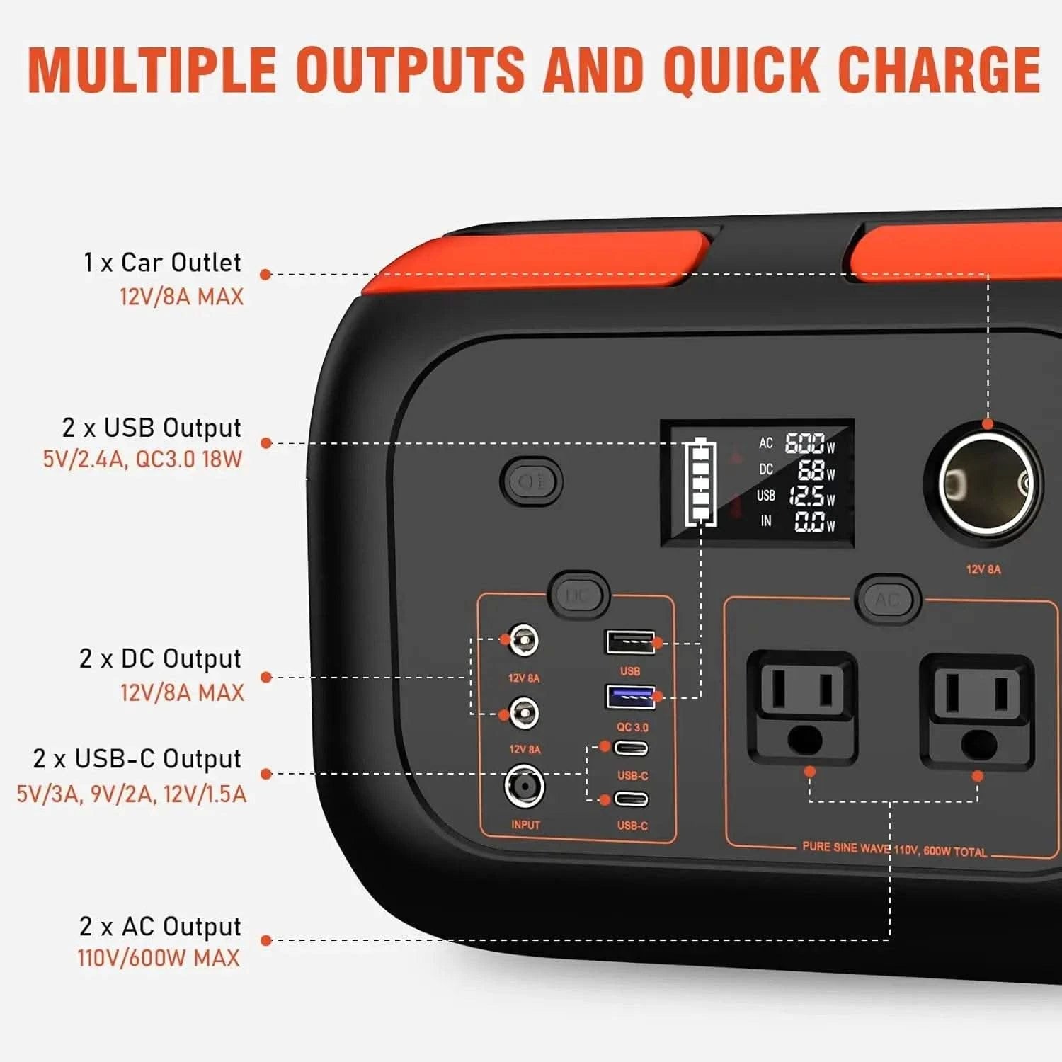 600W/300W/200W Portable Power Station,110V AC Outlets Solar Generator Storage Energy Power Bank For Camping Travel RV Trip Home - M & M Global