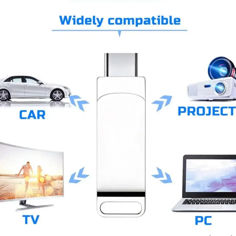 Xiaomi 16TB Flash Drive USB 3.2 Super High Speed Flash Drive Metal Transfer Mini U Disk Pen Drive Type C Memory Disk SSD U Drive - M & M Global