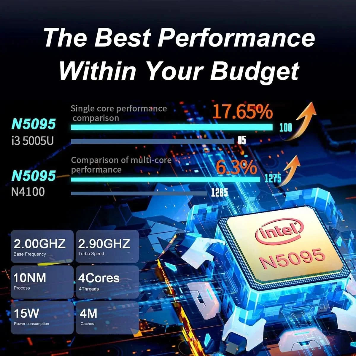 Notebook 15.6 inch  32GB Ram DDR4 2TB SSD Windows 11 10  Laptop Gamer Intel N5095  Office Computer Backlit Fingerprint