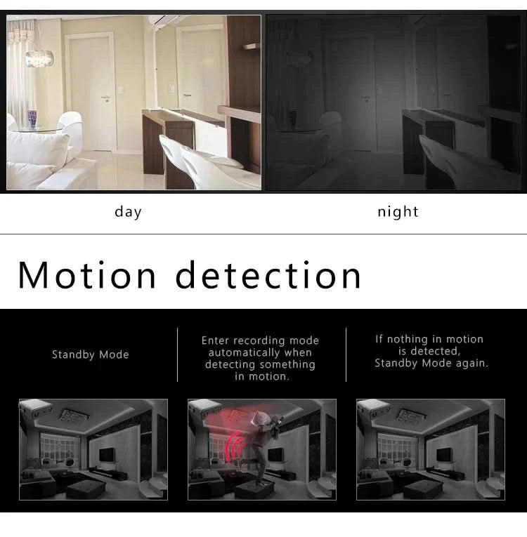 Mini Camera Full HD 1080P Surveillance Home Security Camcorder Night Vision Micro Cam Motion Detection Video Voice Recorder Meet - M & M Global
