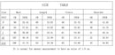 2025 Artificial raccoon fur collar winter jacket women Winter And Autumn Wear High Quality Parkas Outwear Women Coats