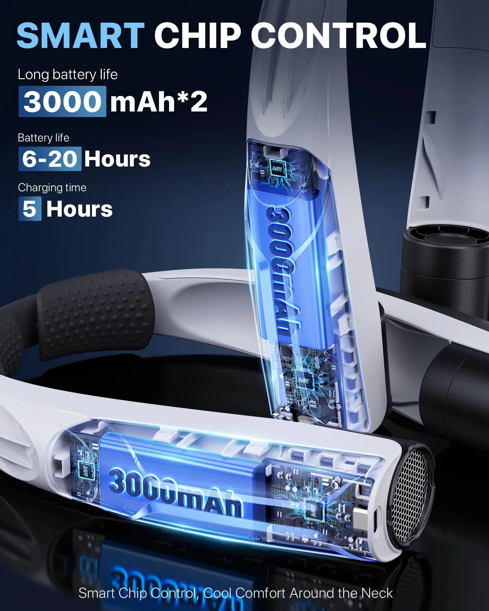 Portable Hands-Free Neck Fan 6000mAh Battery USB-C Rechargeable Ultra-Quiet 4 Adjustable Speeds Perfect for Office Outdoor Trave - M & M Global