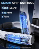 Portable Hands-Free Neck Fan 6000mAh Battery USB-C Rechargeable Ultra-Quiet 4 Adjustable Speeds Perfect for Office Outdoor Trave - M & M Global