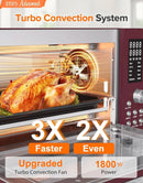 Bravo Pro Smart Air Fryer Toaster Oven Combo, 12-in-1 Functions with Quicker & Even Crisp Technology, 1800W, 50-450°F, PFAS-Free - M & M Global