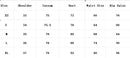 2025 Women's Sexy 2 Piece Outfit Long Sleeve Crop Top & Pants Set Clubwear Night Out Party Bodycon Matching Set