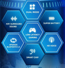 Ship From US Lenovo GM2 Pro Earphone Bluetooth 5.3 Wireless Earbuds Low Latency Headphones HD Call Dual Mode Gaming Headset