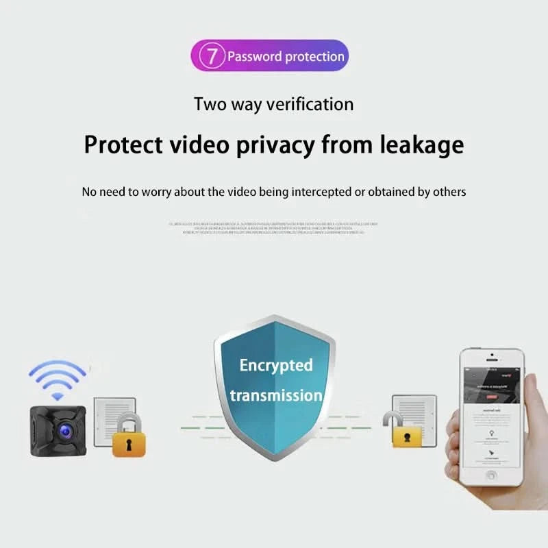 Xiaomi X5 1080p Mini Wireless Camera Wifi Ip/ap Remote Monitor Rechargeable Battery Motion Detection Portable Camcorders Home - M & M Global