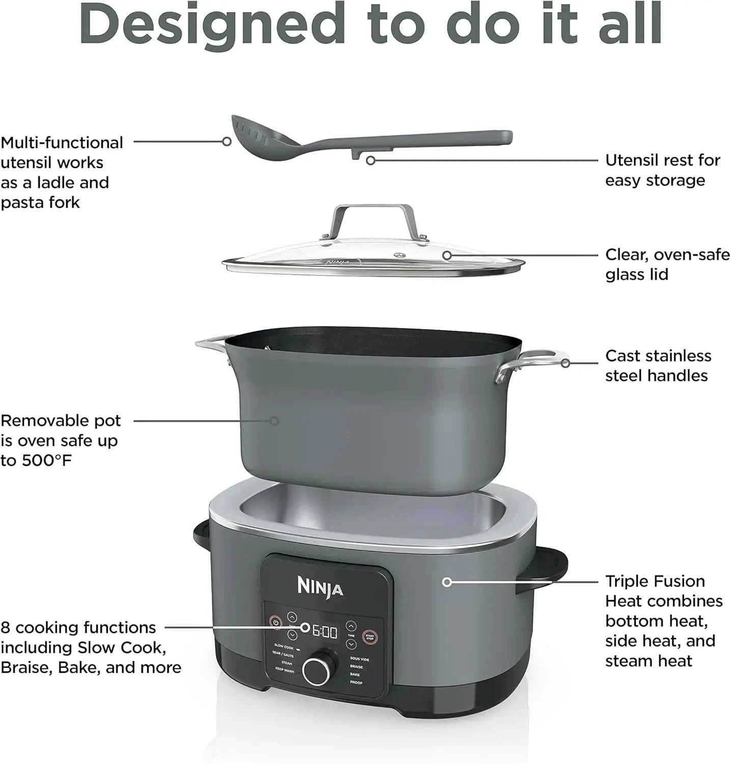 MC1001 Foodi PossibleCooker PRO 8.5 Quart Multi-Cooker, with 8-in-1 Slow Cooker, Dutch Oven, Steamer, Glass Lid Integrated Spoon - M & M Global