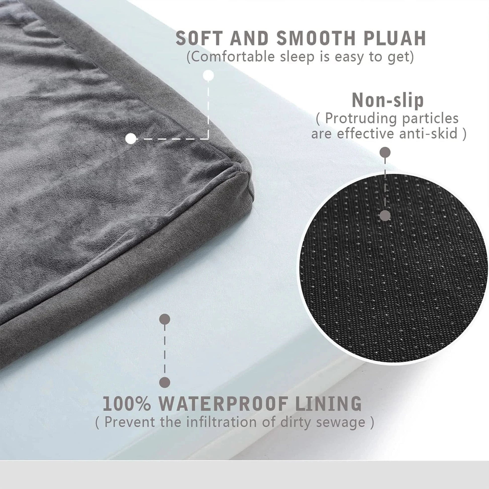 Orthopedic Dog Bed Waterproof Deluxe Plush Dog Beds with Removable Washable Cover Anti-Slip Bottom Pet Sleeping Mattress - M & M Global