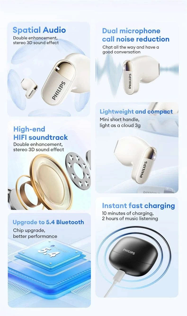 Choice Philips TAT2169 InEar Wireless Bluetooth 5.4 Earphones 3D Stereo Sound Waterproof Earbuds Game Sport Headset with Mic - M & M Global