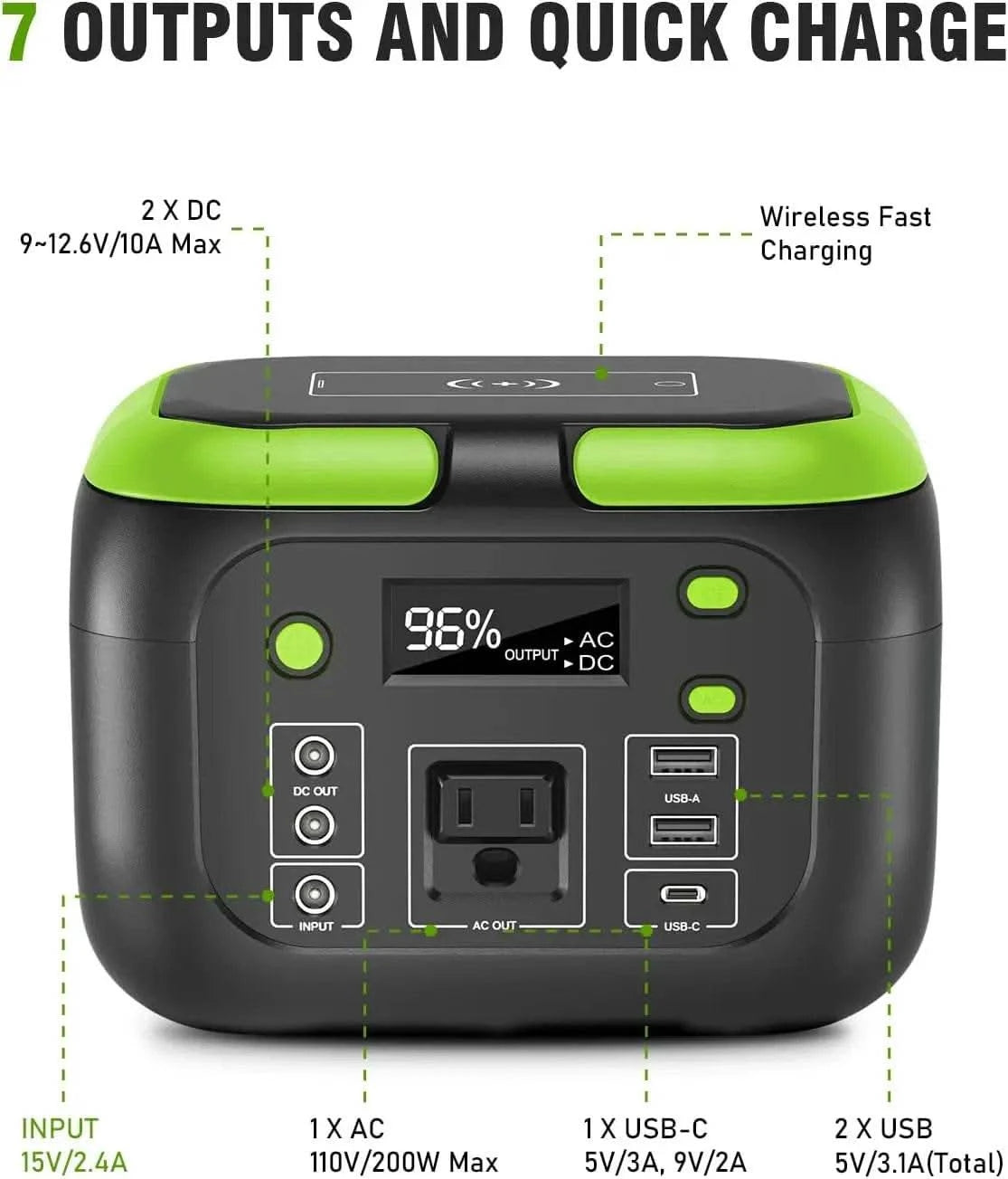 600W/300W/200W Portable Power Station,110V AC Outlets Solar Generator Storage Energy Power Bank For Camping Travel RV Trip Home - M & M Global
