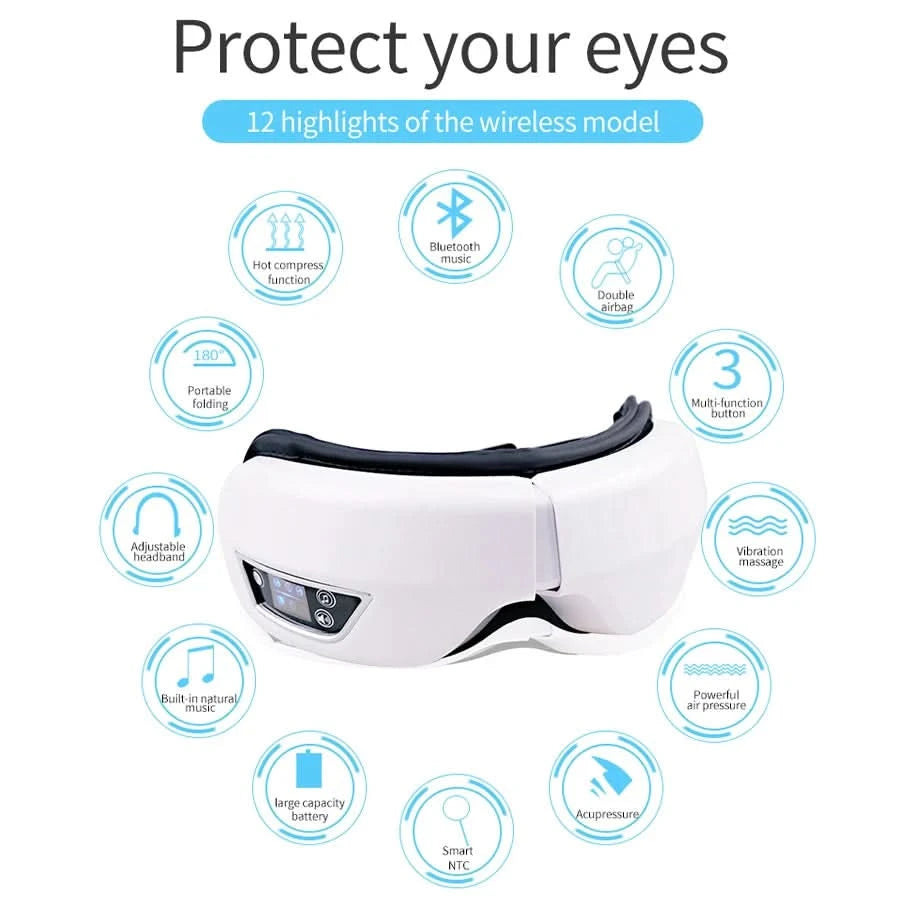 Smart Eye Massager Rechargeable Eye Mask For Dark Circles, Puffiness Dry Eyes Fatigue Relief Perfect For Sleep & Travel - M & M Global