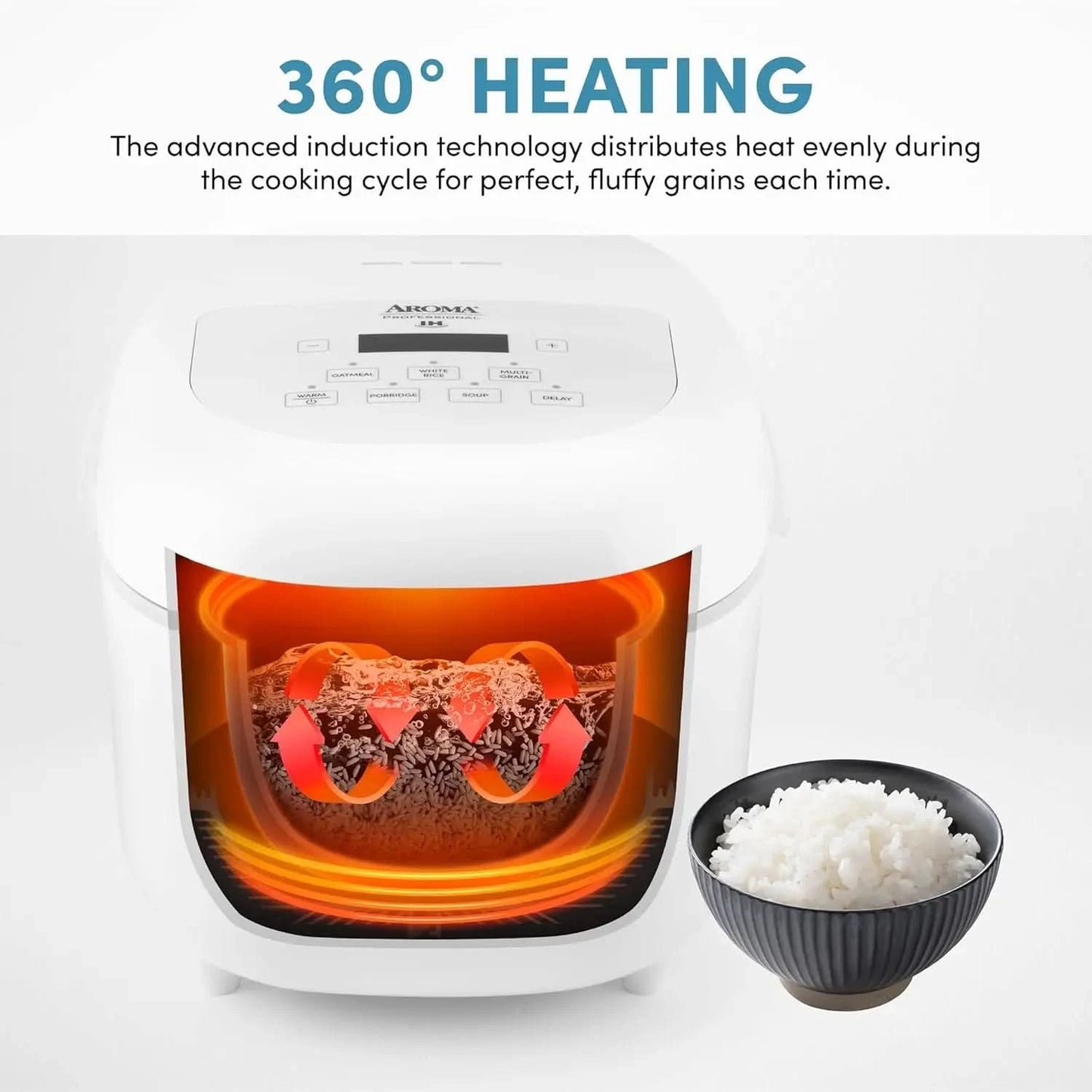 Housewares Professional 8-Cups (Cooked) / 2Qt. 360° Induction Rice Cooker & Multicooker (ARC-7604), White - M & M Global