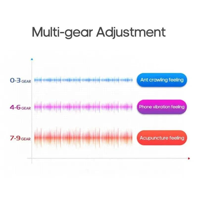 4-head Cervical Massager Strength Adjustment USB Charging Intelligent Voice Heating Neck Massager Neck Care White - M & M Global