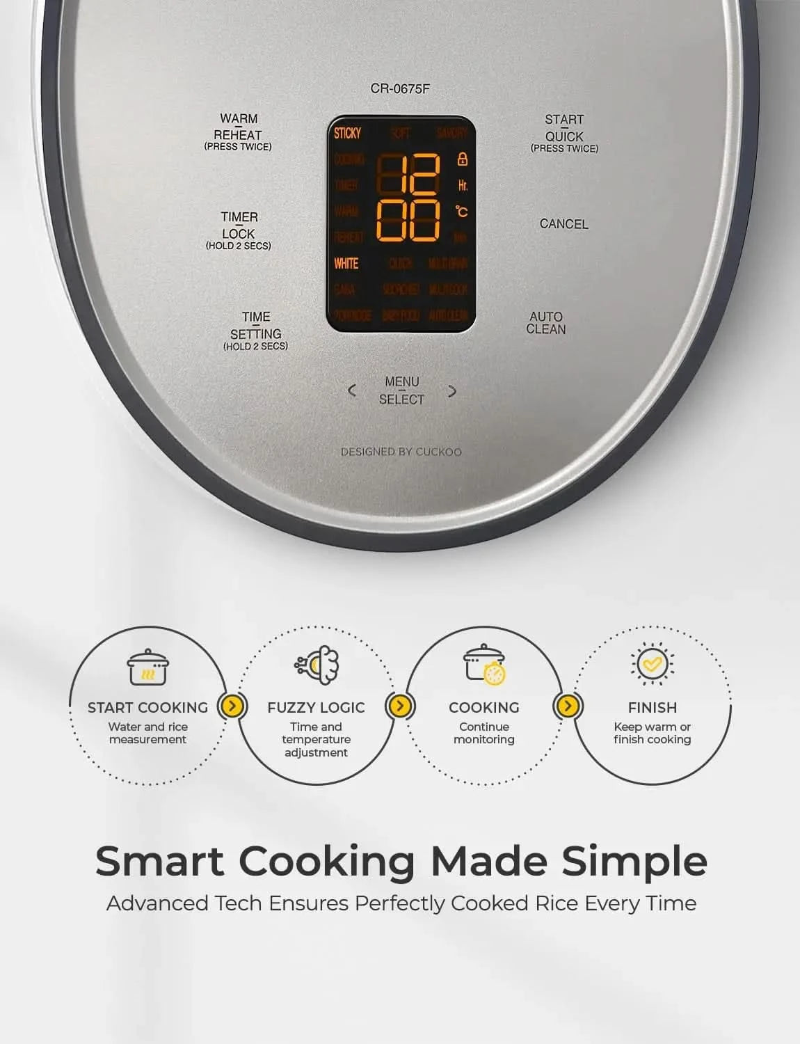Rice Cooker 6 Cup Uncooked / 12 Cup Cooked, Modern Fuzzy Logic Rice Cooker Small with Delay Timer & Keep Warm Setting, Versatile - M & M Global