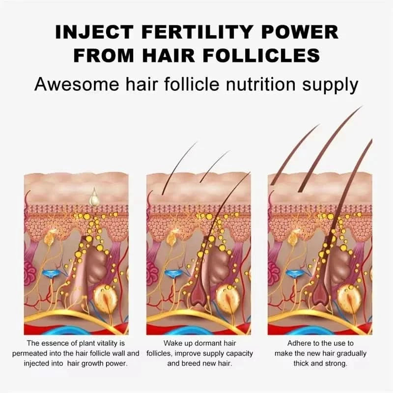 Eyebrow Growth Serum Eyelash Hair Growth Anti Hairs Loss Product Prevent Baldness Fuller Thicker Lengthening Eyebrow Makeup - M & M Global