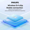 Choice Philips TAT2169 InEar Wireless Bluetooth 5.4 Earphones 3D Stereo Sound Waterproof Earbuds Game Sport Headset with Mic - M & M Global