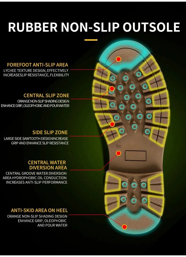 Men's Waterproof Steel Toe Work Boots High-Top Safety Shoes Slip Resistant Protective Boots Indestructible Comfort Arch Support