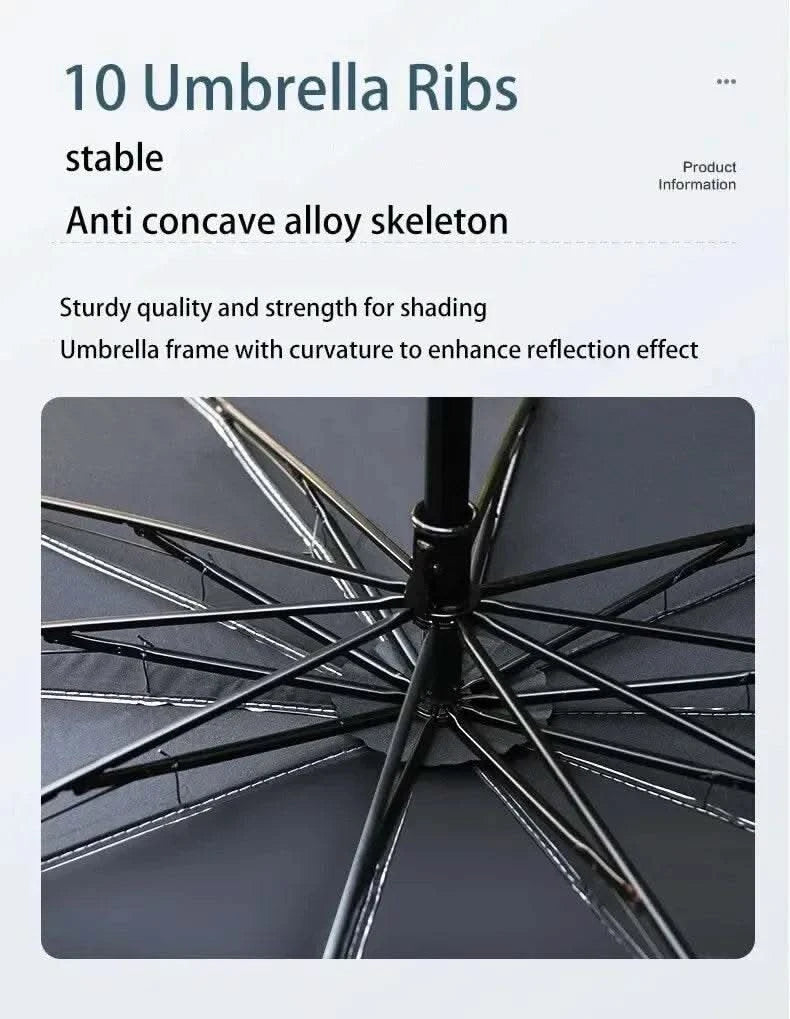 Car Sunshade Umbrella For Auto Shading Car Sun Shade Protector Parasol Summer Sun Interior Windshield Protection Curtain - M & M Global