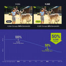 Sannce 4K POE Camera H.265 Human Detection Smart Tracking Full color Onvif 8MP IP Security Camera Protect For Video Surveillance