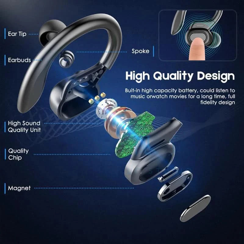 Original Wireless Earphones Ture Wireless Earbuds Ear Hook Sports HiFI Stereo Waterproof Headset With Mic TWS Headphone - M & M Global