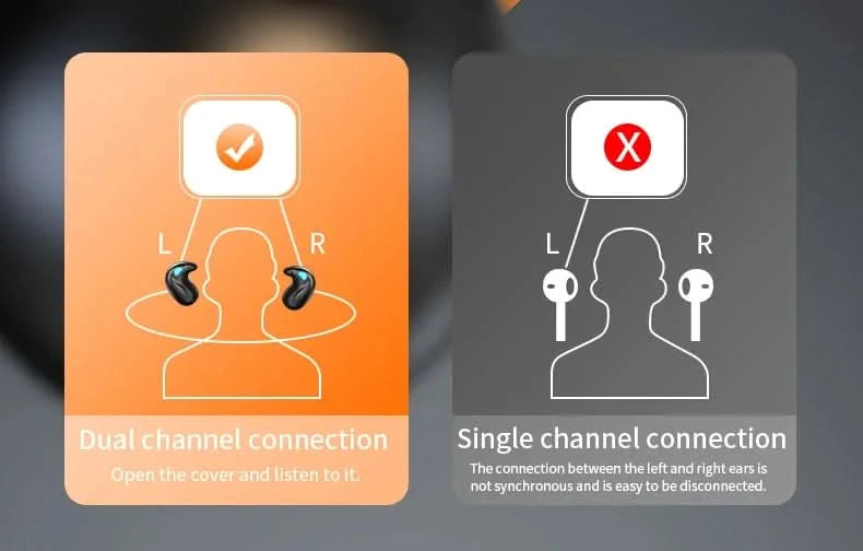 Sleep Wireless Earphone TWS Bluetooth 5.3 Headphones Hidden Earbuds IPX5 Waterproof Noise Reduction Sports Headset - M & M Global