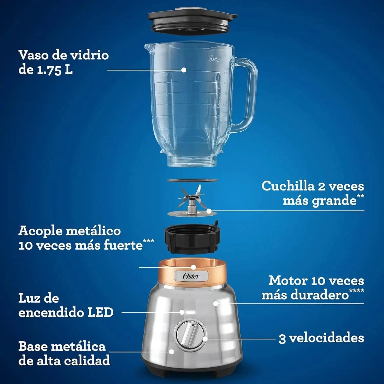 Knob Button Blender with Glass Jar BLSTPBRG - M & M Global