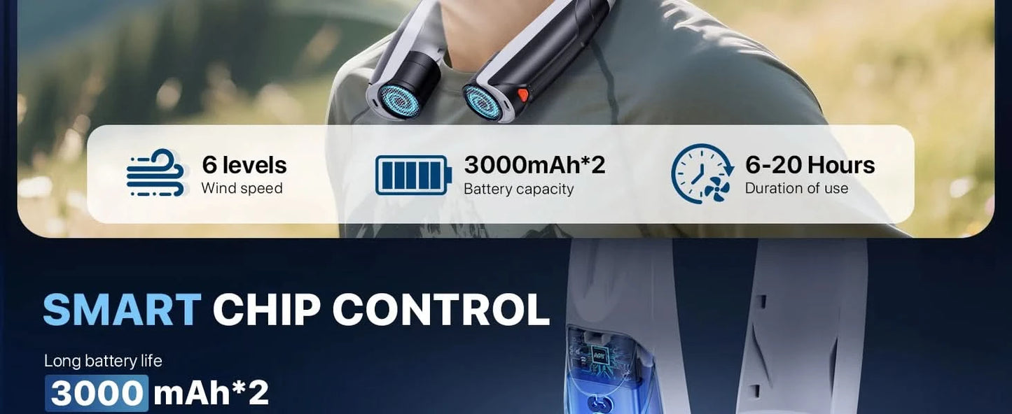 Portable Hands-Free Neck Fan 6000mAh Battery USB-C Rechargeable Ultra-Quiet 4 Adjustable Speeds Perfect for Office Outdoor Trave - M & M Global