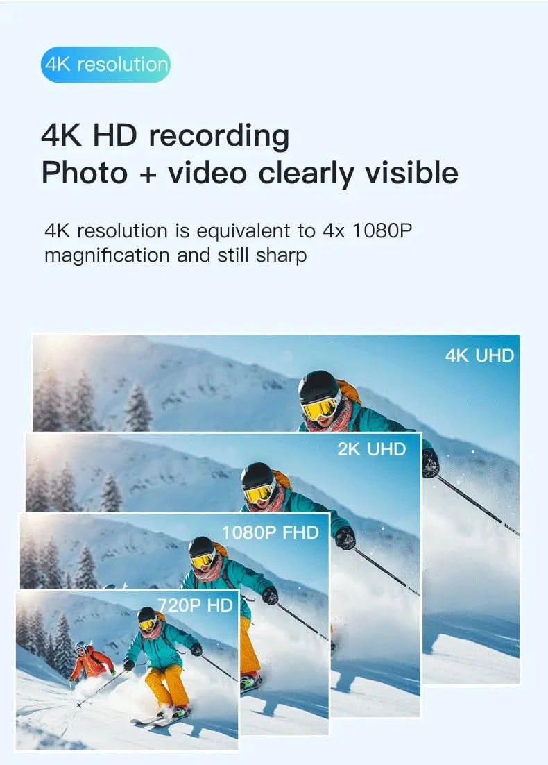 Pocket 4K Mini Camera  Magnetic Wearable Cam with Waterproof Shell WiFi Bike Camera Friendly for Casual Cycling Vlog Home Use - M & M Global