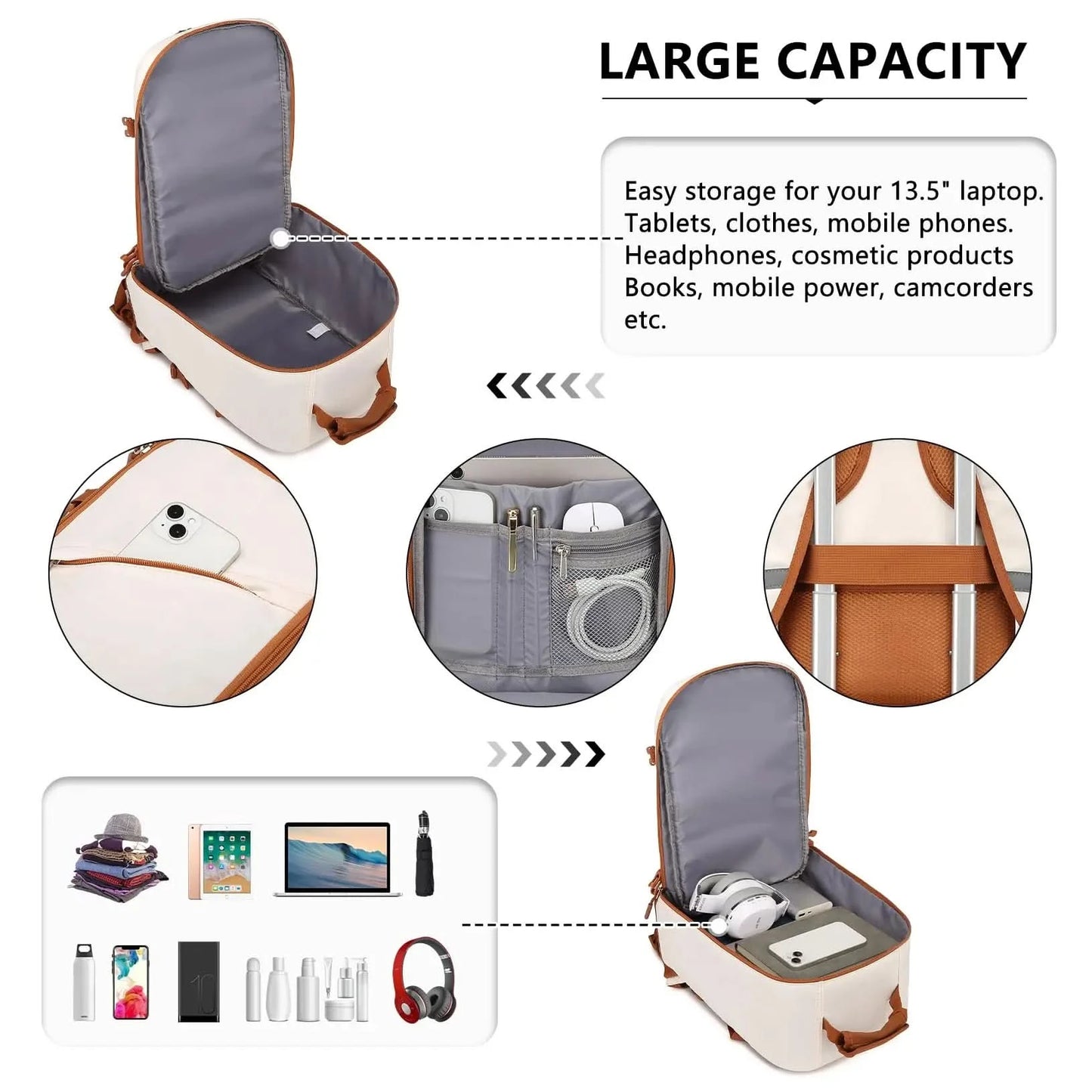 Kono Cabin Bag 40x20x25 for Ryanair Underseat Travel Carry-on Backpack Cabin Size 20L - M & M Global