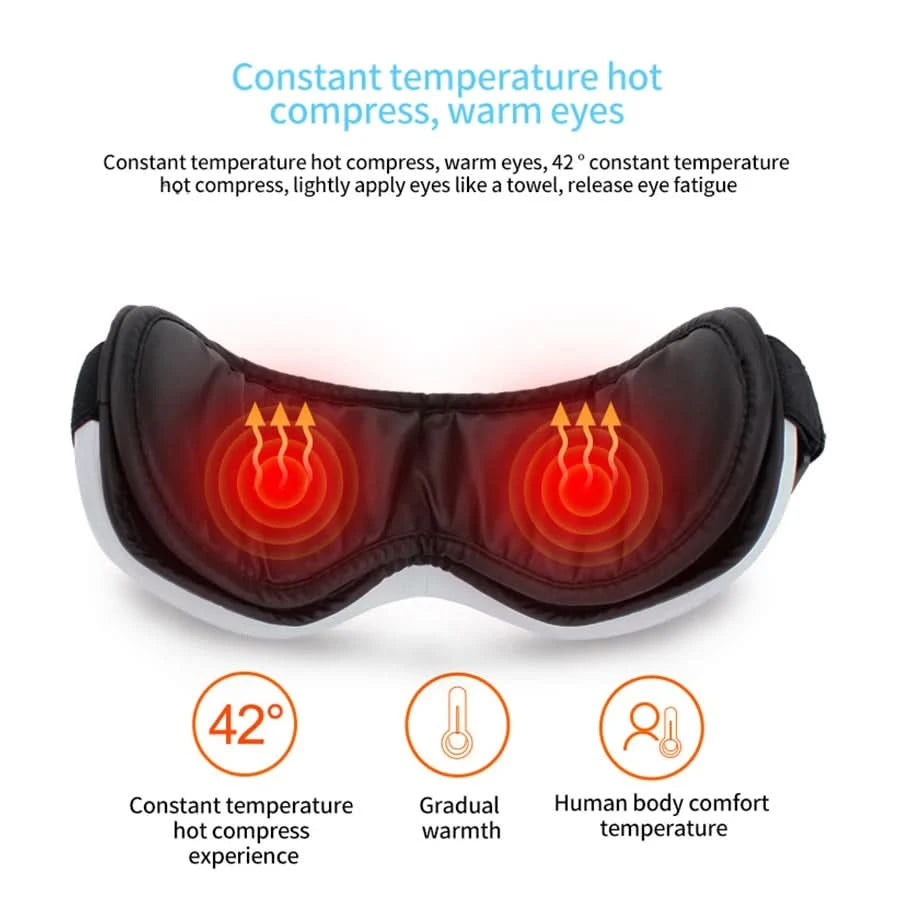 Smart Eye Massager Rechargeable Eye Mask For Dark Circles, Puffiness Dry Eyes Fatigue Relief Perfect For Sleep & Travel - M & M Global