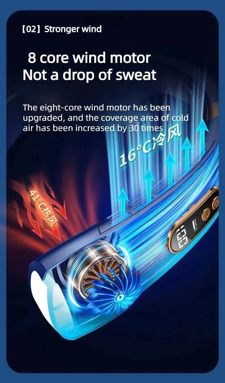 Air conditioner with text highlighting '8 core wind motor' and 'Stronger Wind' feature on a dark background.