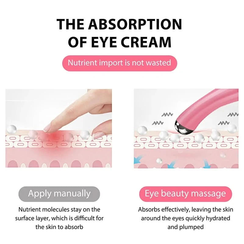 Electric Eye Massage Pen Small and Portable Beauty Facial and Eye Care Dry Battery Power Supply Lightweight and Portable - M & M Global