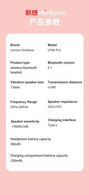 Original Lenovo LP40 Pro Earphones Wireless Bluetooth 5.1 Sport Noise Reduction Headphones Touch Control 250mAH 2022 New Lp40pro - M & M Global