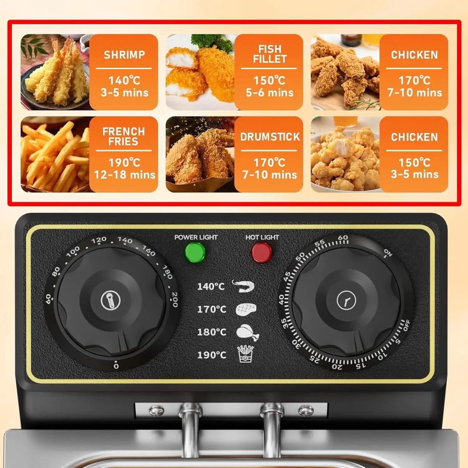 3 Litre Deep Fat Fryer Adjustable Temperature, Chip Pans - Basket & Lid - Fast 2000w High Power, Electric Oil Pot - Overheat Pro - M & M Global