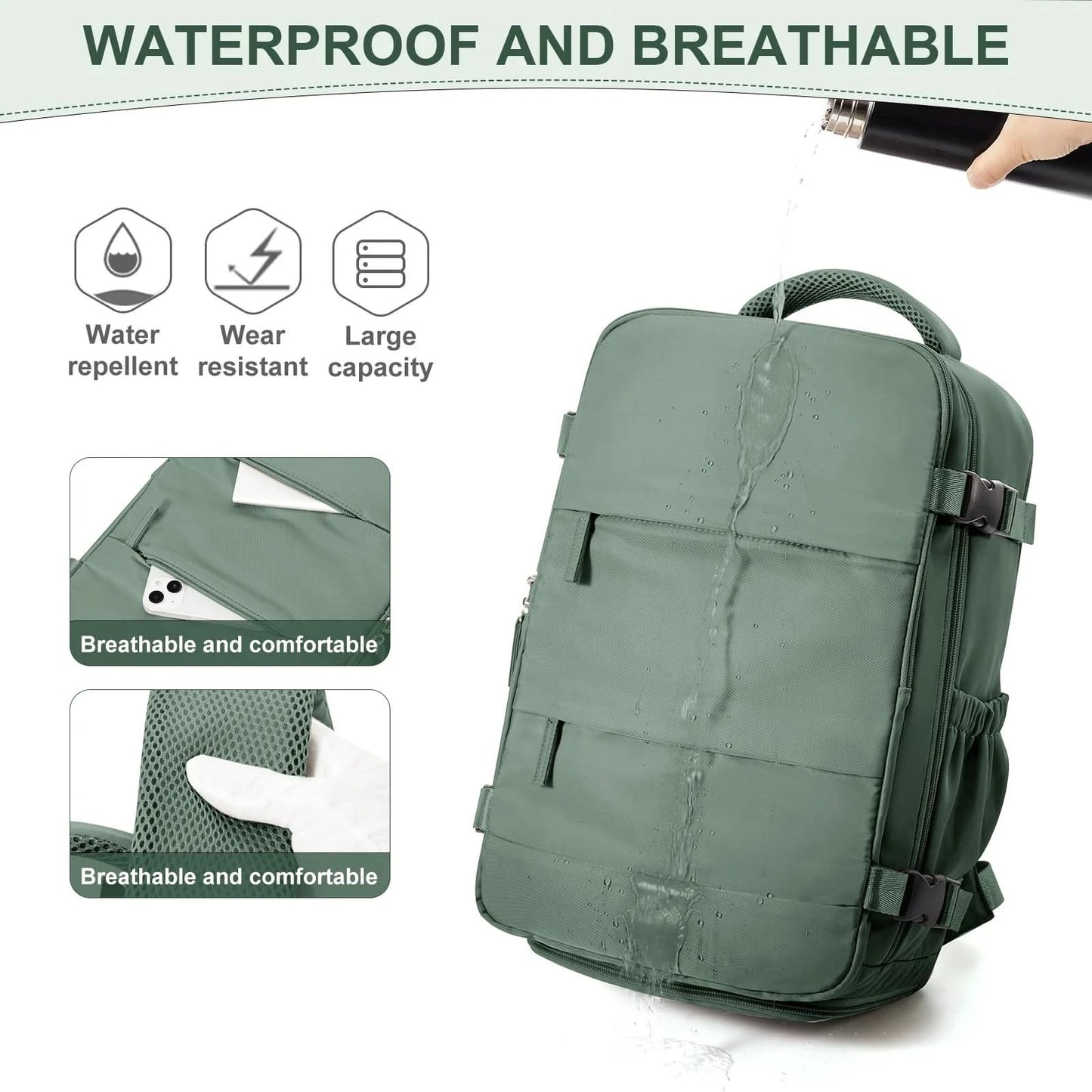 Ryanair Backpack 40x20x25 Cabin Bag Travel Backpack for Men Women Hand Luggage Leisure Laptop Backpack mochila para viaje cabina - M & M Global