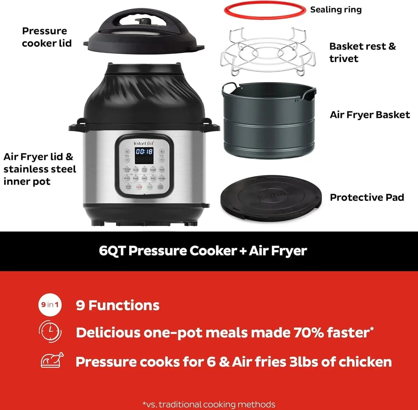 Crisp 9-in-1 Electric Pressure Cooker and Air Fryer Combo with Stainless Steel Pot, Pressure Cook, Slow Cook, Air Fry, Roast, St - M & M Global