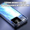 New Power Bank 20000mAh  Portable External Battery 22.5W Fast Charging Portable Charger for IPhone Xiaomi Redmi Poco Powerbank - M & M Global
