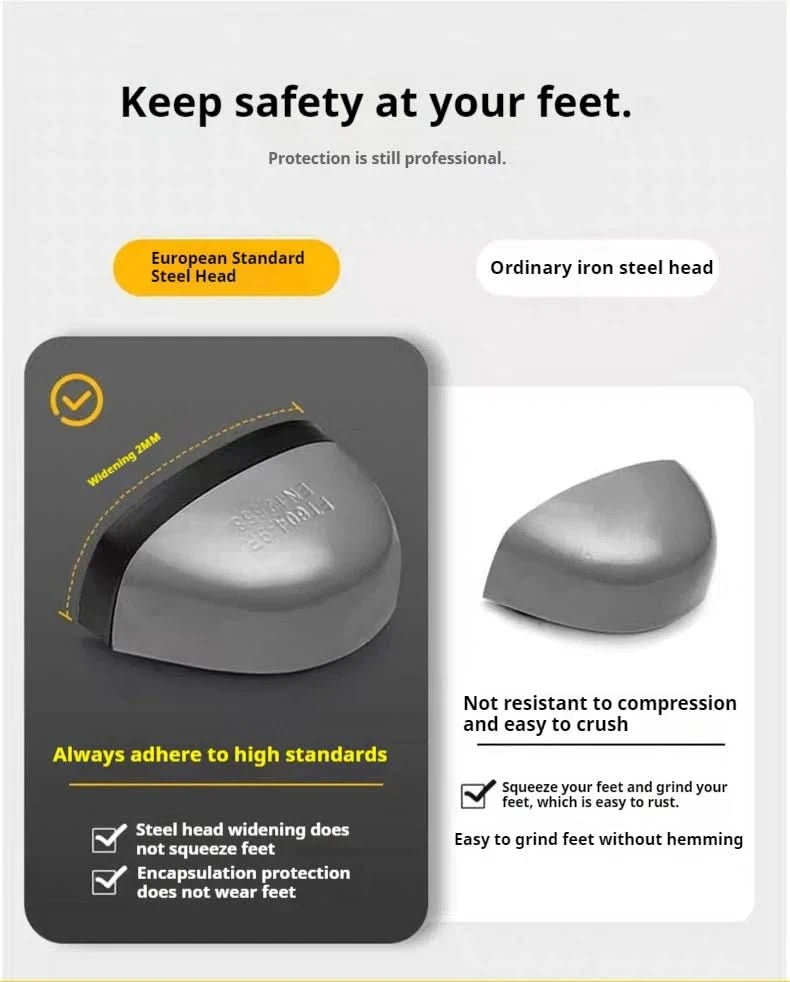 Widen Safety Boots Men Work Indestructible Shoes Climbing Boots Steel Toe Protective Boots Anti-smash Anti-puncture Safety Shoes