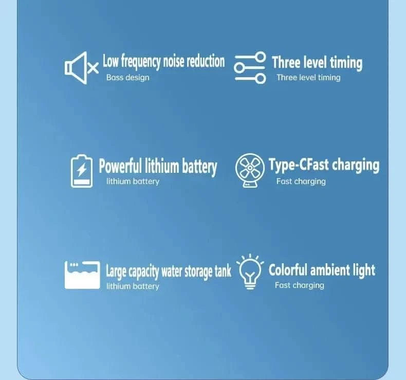 2025 New Three In One Household Air Conditioner Small Air Cooler Portable Smallfan Household Night Humidifier LED Nightlight Fan - M & M Global