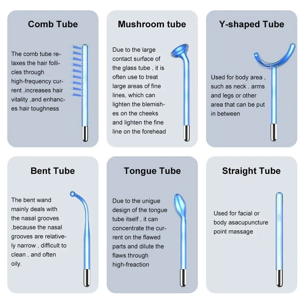 Blue High Frequency Facial Machine Screen Display Neon Electro Therapy Wand Glass Tube Anti Acne Spot Remove Skin Care Device - M & M Global