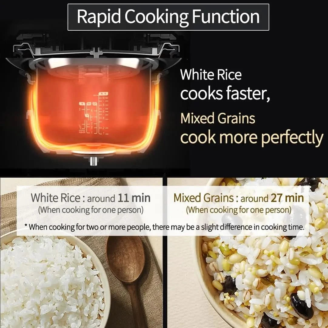 [] CRH-TWK1040WUS | Induction Heating Dual Pressure Rice Cooker 10 Cup (Uncooked) | Non-stick Coating | Stainless Cover | High/N - M & M Global
