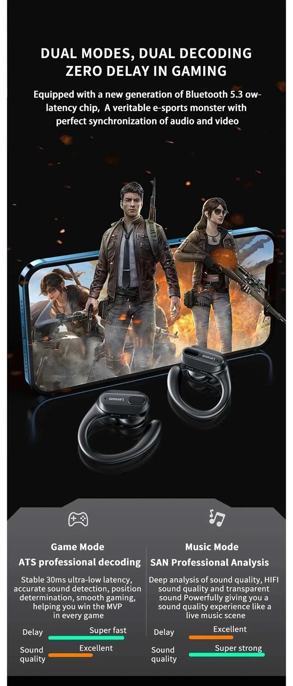 100% Lenovo Official Genuine Thinkplus XT80 Wireless Bluetooth Earphones 100h Ultra-long Battery Life Waterproof Sport Headphone - M & M Global