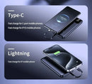 New Power Bank 20000mAh  Portable External Battery 22.5W Fast Charging Portable Charger for IPhone Xiaomi Redmi Poco Powerbank - M & M Global
